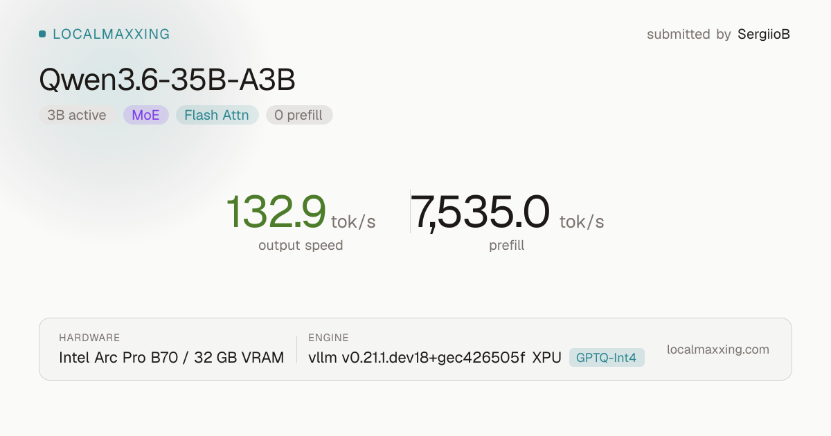 Qwen3.6-35B-A3B — 132.9 tok/s on Intel Arc Pro B70 · 32 GB (localmaxxing run)